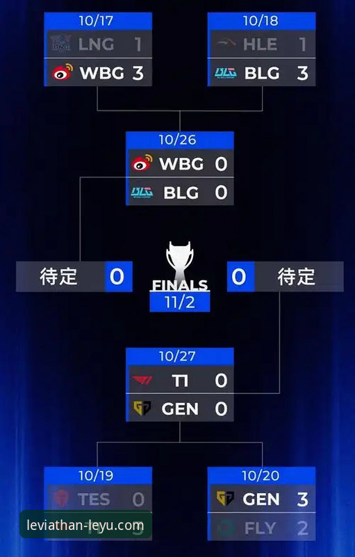 乐鱼体育移动APP对比 卫冕冠军的战术拼图缺失 vs 球迷的信息获取体验:乐鱼体育移动APP对比传统资讯渠道